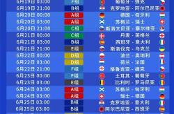 关于足球盛事带来激昂气氛，胜负难以预期的信息